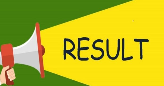 BISE Swat board result 2025