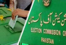 Islamabad Local govt polls once again postponed Islamabad Local govt polls once again postponed