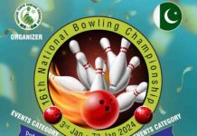 Pak-China Friendship Tenpin Bowling Championship from Jan 24 Pak-China Friendship Tenpin Bowling Championship from Jan 24