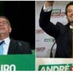 Centre-left candidate Seguro beats far-right to Portugal’s presidency Centre-left candidate Seguro beats far-right to Portugal's presidency
