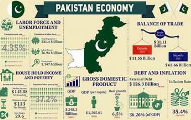 00 Pakistan’s mediator role strengthens image, no oil crisis expected: Khurram Schehzad