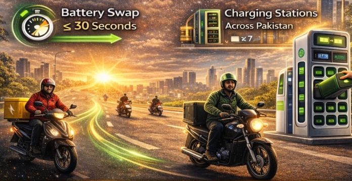 12 Pakistan to observe first-ever Commercial Riders Day