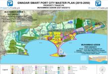 Gwadar Smart Port City Master Plan to build 14 towns in phases Gwadar Smart Port City Master Plan to build 14 towns in phases