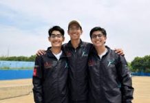 Davis Cup juniors team selected after trials in Islamabad