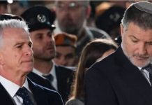 Mossad chief, Shin Bet head visited UAE to coordinate during Operation Roaring Lion – report Mossad chief, Shin Bet head visited UAE to coordinate during Operation Roaring Lion - report