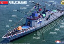 North Korea boosts Navy nuclear capability North Korea boosts Navy nuclear capability