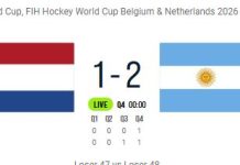Hockey World Cup Argentina beat Netherlands to win bronze medal at 2026 FIH Hockey World Cup Hockey World Cup Argentina beat Netherlands to win bronze medal at 2026 FIH Hockey World Cup